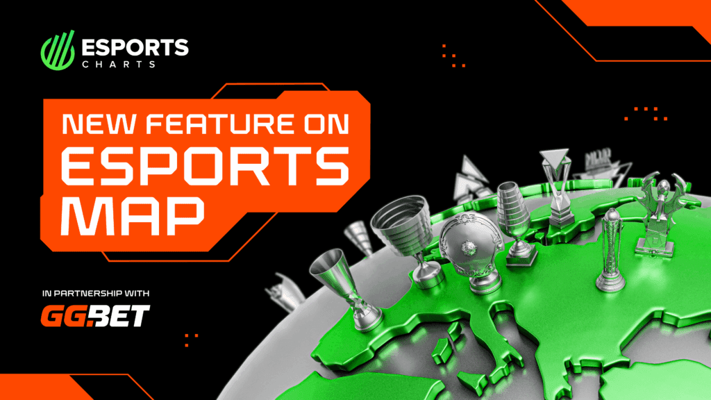 GGBet Esports Karte mit interaktiven Charts